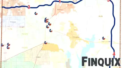 Future Growth in Collin County Driven by Outer Loop Development
